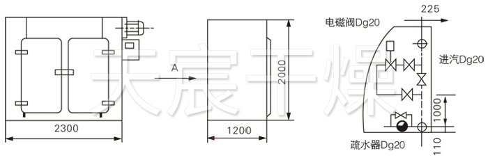 GMP烘箱結構示意（yì）圖