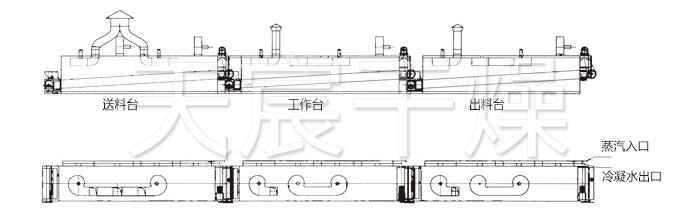 脫水蔬菜幹燥機結構（gòu）