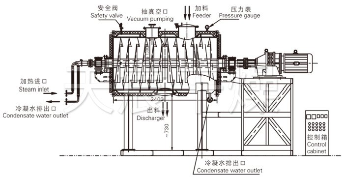 真空耙式（shì）幹燥（zào）機結構示意（yì）圖