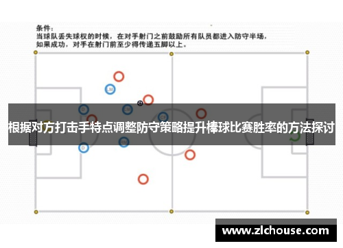 根据对方打击手特点调整防守策略提升棒球比赛胜率的方法探讨