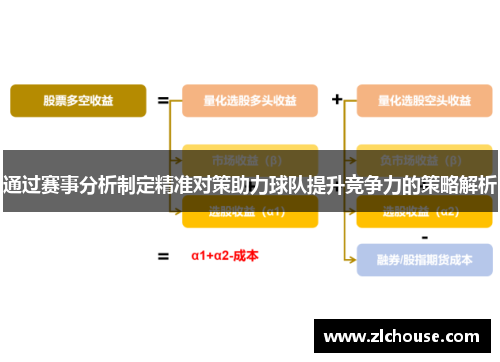 通过赛事分析制定精准对策助力球队提升竞争力的策略解析