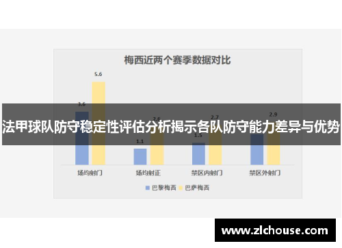 法甲球队防守稳定性评估分析揭示各队防守能力差异与优势