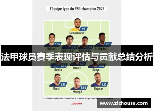 法甲球员赛季表现评估与贡献总结分析