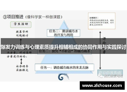 爆发力训练与心理素质提升相辅相成的协同作用与实践探讨